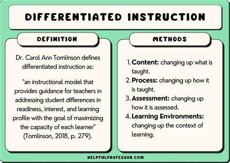 differentiated instruction definition